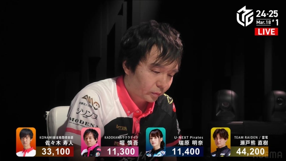 KADOKAWAサクラナイツ公式サイト